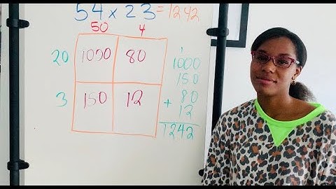 Multiplying 2 x 2 Digit Numbers using the Area Model