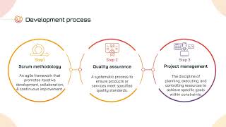 What is Geany Softech