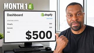 How Much Money You Actually Need to Start Google Dropshipping