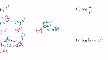 Common Core Math: Expanding Logarithms Medium