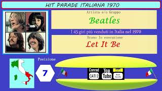 Download Lagu 7. The Beatles - Let It Be MP3 Download Lagu 7. The Beatles - Let It Be MP3