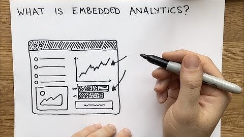 What is Embedded Analytics in 60s