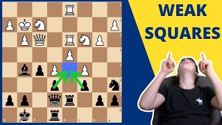 Weak Squares in chess (IMPORTANT chess strategy)