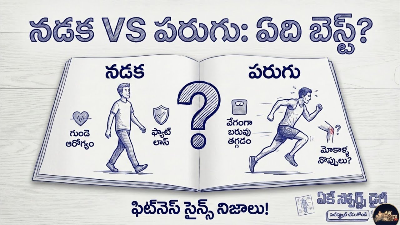 Brisk Walk vs Running: బరువు తగ్గడానికి ఏది బెస్ట్? | Science Explained in Telugu | AK Sports Diary