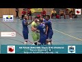 Betcenter Futsal League 19-20 / division 1 URBSFA: résumé de CB Futsal Jette BXL CAP - FT Charleroi
