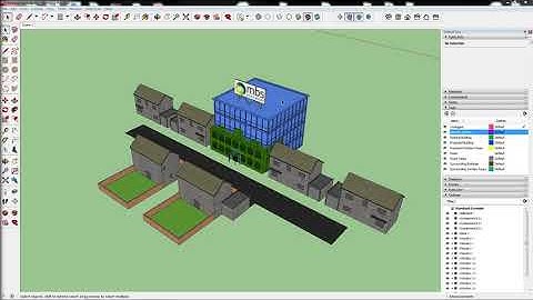 Setting up the groups