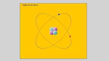 HTML Page AtomCanvas.html -- animation and transformations