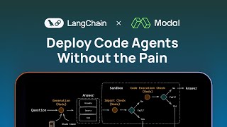 Deploying code agents without all the agonizing pain