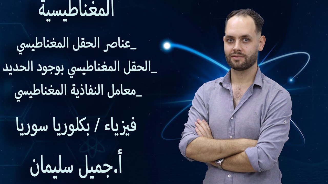 مغناطيسية/عناصر شعاع الحقل +الحقل بوجود الحديد+معامل النفاذية/