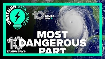 What are the most dangerous parts of a hurricane? | Weather Explainer