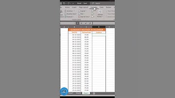 CONVERT FUNTIONS IN EXCEL | Fahrenheit To Celsius