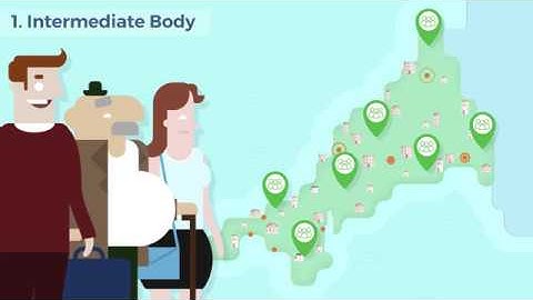 Introduction to the Cornwall Devolution Deal (Full Version)