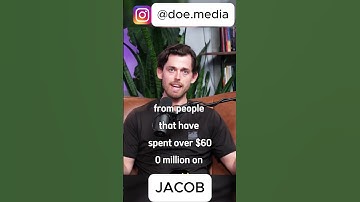 Data Over Ego: Mastering Marketing with Jacob Chandler" 📊 #teatime #trendingnow #celebrevealed