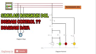 DOL CIRCUIT SIMULATION, Control Diagram, Power Diagram.