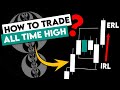 How to Trade All Time High | ICT Concepts Urdu | Trading at all Time High🔥🔥