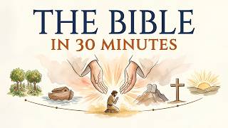The Bible in 30 Minutes | God’s Plan of Salvation Explained