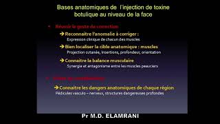 Bases Anatomiques De Linjection De Toxine Botulique - Introduction