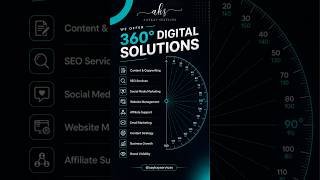 360° Digital Solutions | SEO, Content Marketing, Website Management & Business Growth