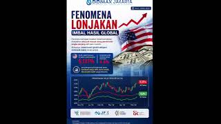 Yield Treasury AS kembali naik tajam 📈  #gold #didimaxjakarta #trading #fypシ #marketupdate #xauusd