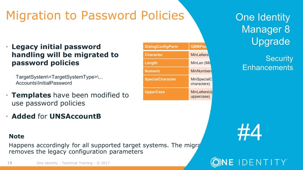 Password policy. One Identity Manager. 1 Identity учебник. Autodesk Identity Manager.