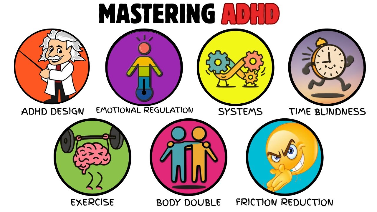Everything You Need to Deal with ADHD