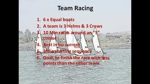 Intro to Team Racing