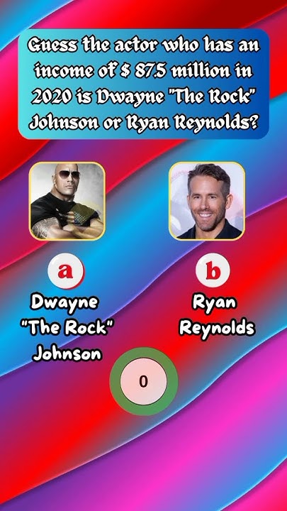 guess-which-american-actor-has-the-most-income-in-2020-shortsvideo