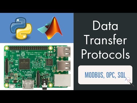 Data Transfer with Modbus, OPC, and SQL