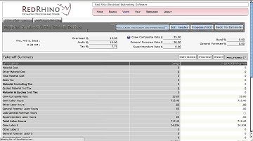 Structured Cabling   Adding Other Costs
