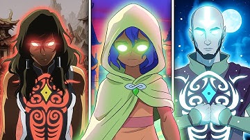 First Look at Avatar in 2026