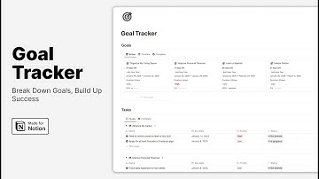 Goal Tracker Notion Template - Walkthrough