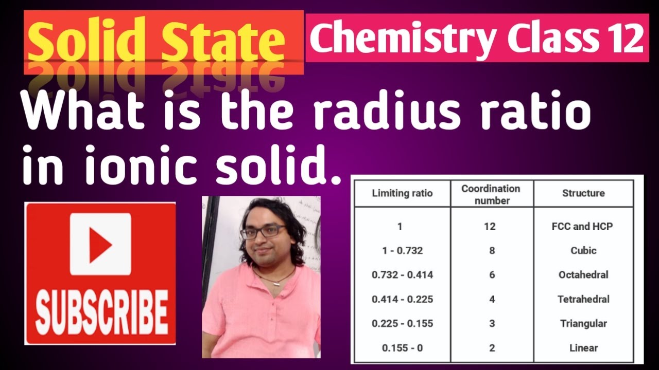 what-is-radius-ratio-in-ionic-solid-youtube