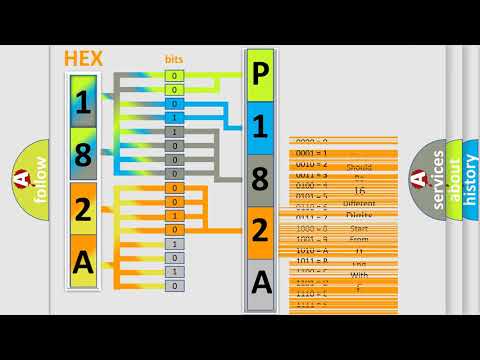 DTC GMC P182A Short Explanation