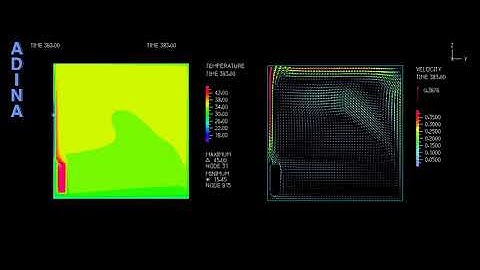 Heating a room with radiator