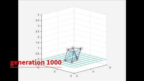 4 in 1 ‐Multiple robots showed in a single video