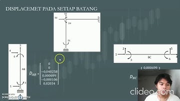 Tugas Besar Analisis Struktur Metode Matriks Portal