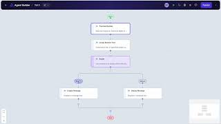 Router Node Make Smart Branching Logics In Your Workflows