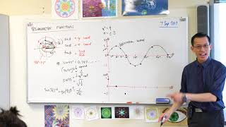 Intro to Trigonometric Functions (2 of 2: Plotting the graph)