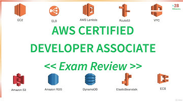 AWS Certified Developer Associate - Exam Review - 2021 - learn IT Certification