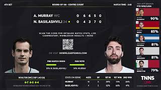 Wimbledon Live Scoreboard - Centre Court | Djokovic, Kvitova, Murray vs Basilashvili | Live on TNNS