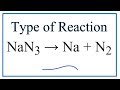 Decomposition Reactions in Chemistry
