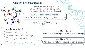 Analysis and Control of Collective Dynamics in Brain Networks of Oscillators