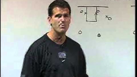 How to Run the 2-Out 3-In Motion Offense