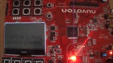 Digital Security Systems