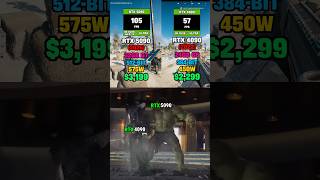 😱NOW WE CAN PLAY AT 8K!😱 RTX 4090 vs RTX 5090 on Battlefield 6 Ultra Benchmarks #gaming