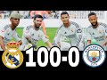 FC 26 -MESSI RONALDO NEYMAR &amp; MBAPPE | ALL STARS |  AL NASSR 100-0 MANCHESTER UNITED