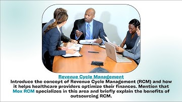Revenue Cycle Management (RCM) Explained - Medical billing and coding by Mox RCM