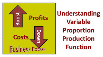 Understanding Linear Homogeneous Production Function
