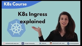 K8s Ingress explained