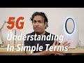 5G Explained in Simple Terms & What you should Know